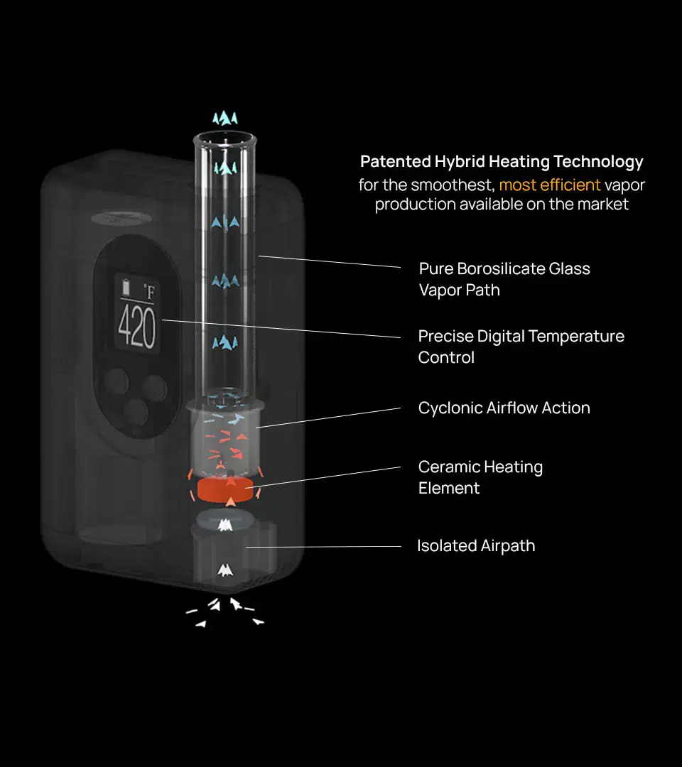 Arizer ArGo - Dial in the Connoisseur in You