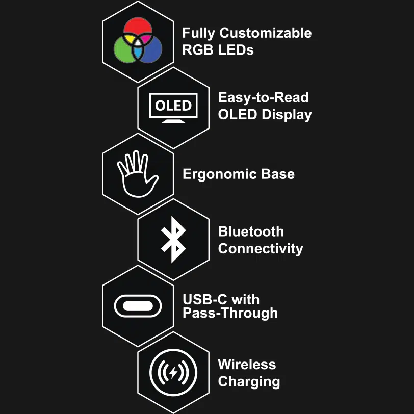 Carta 2 Feature Icons