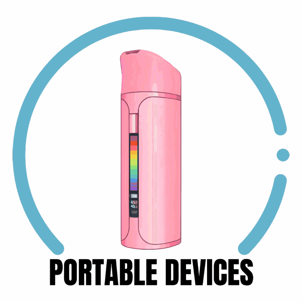 Portable Devices