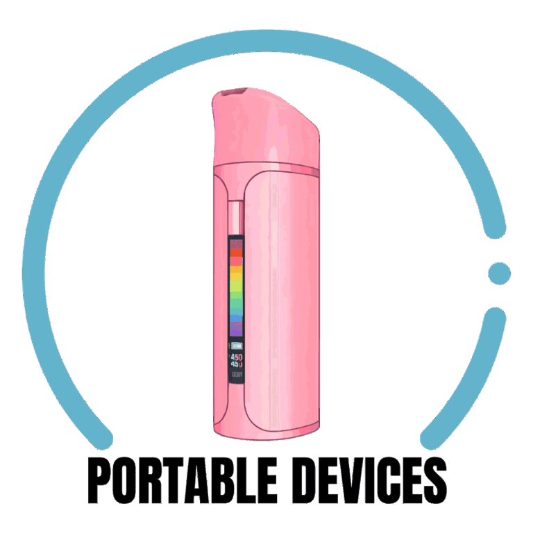 Portable Devices