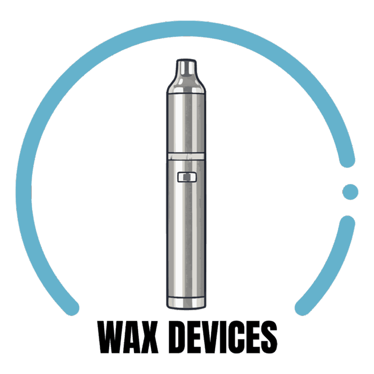Wax Devices